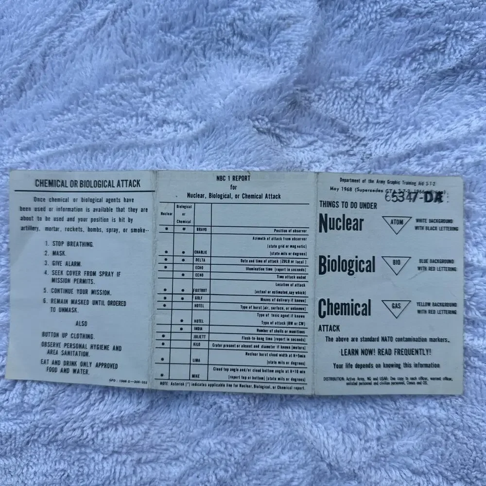 Cold War US Army NBC Chemical Biological Nuclear Training Manual & Survival Card